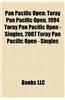 Pan Pacific Open: Toray Pan Pacific Open, 1994 Toray Pan Pacific Open - Singles, 2007 Toray Pan Pacific Open - Singles