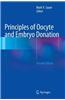 Principles of Oocyte and Embryo Donation