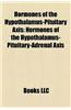 Hormones of the Hypothalamus-Pituitary Axis: Hormones of the Hypothalamus-Pituitary-Adrenal Axis
