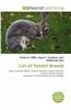List of Rabbit Breeds