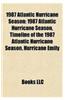 1987 Atlantic Hurricane Season: 1987 Atlantic Hurricane Season, Timeline of the 1987 Atlantic Hurricane Season, Hurricane Emily
