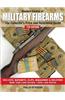 Standard Catalog of Military Firearms: The Collector's Price and Reference Guide