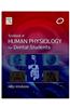Textbook of Human Physiology for Dental Students