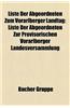 Liste Der Abgeordneten Zum Vorarlberger Landtag: Liste Der Abgeordneten Zur Provisorischen Vorarlberger Landesversammlung