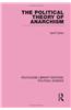 Political Theory of Anarchism