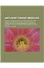 Anti-Ship Cruise Missiles: Anti-Ship Cruise Missiles of India, Anti-Ship Cruise Missiles of Norway, Anti-Ship Cruise Missiles of Russia