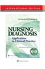 Nursing Diagnosis