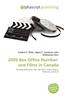 2009 Box Office Number-One Films in Canada