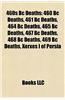 460s BC Deaths: 460 BC Deaths, 461 BC Deaths, 464 BC Deaths, 465 BC Deaths, 467 BC Deaths, 468 BC Deaths, 469 BC Deaths, Xerxes I of P
