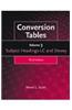 Conversion Tables: v. 1-3: LC-Dewey, Dewey-LC and LC Subject Headings-LC and Dewey