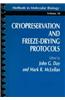 Cryopreservation and Freeze-Drying Protocols