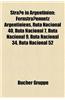 Strae in Argentinien: Fernstraennetz Argentiniens, Ruta Nacional 40, Ruta Nacional 7, Ruta Nacional 9, Ruta Nacional 34, Ruta Nacional 52