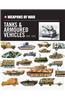 Weapons of War Tanks & Armored Vehicles 1900-1945