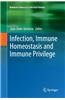 Infection, Immune Homeostasis and Immune Privilege