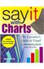 Say it with Charts