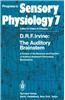 Auditory Brainstem