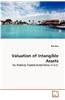 Valuation of Intangible Assets