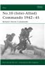 No.10 (Inter-Allied) Commando 1942-45: Britain's Secret Commando