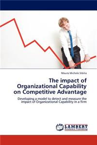 Impact of Organizational Capability on Competitive Advantage