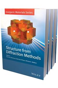 Inorganic Materials Series: Materials Characterisation