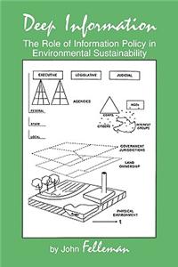 Deep Information: The Role of Information Policy in Environmental Sustainability