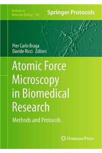 Atomic Force Microscopy in Biomedical Research