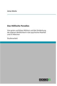 Das Hollische Paradies