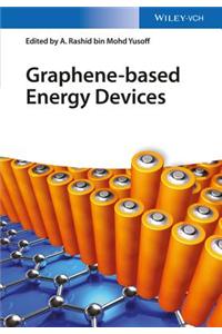 Graphene-Based Energy Devices