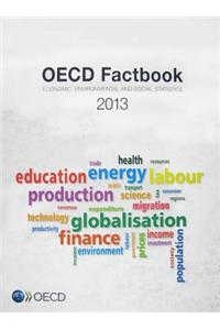 OECD Factbook 2013: Economic, Environmental and Social Statistics