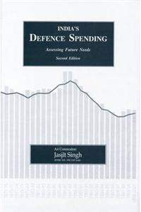 Indias's Defence Spending