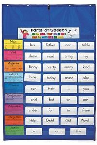 Original Pocket Chart