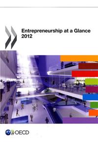 Entrepreneurship at a Glance: 2012