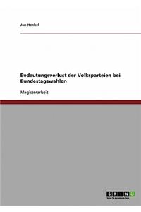 Bedeutungsverlust Der Volksparteien Bei Bundestagswahlen