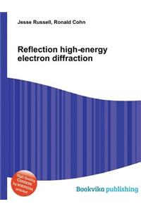 Reflection High-Energy Electron Diffraction