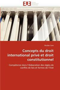 Concepts Du Droit International Prive Et Droit Constitutionnel