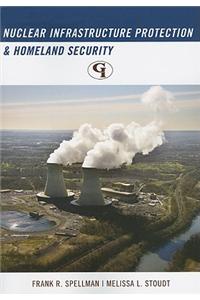 Nuclear Infrastructure Protection and Homeland Security