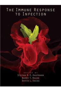 Immune Response to Infection