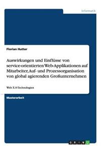 Auswirkungen Und Einflusse Von Service-Orientierten Web-Applikationen Auf Mitarbeiter