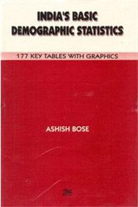 India's Basic Demographic Statistics 177 Key Tables WithGraphics