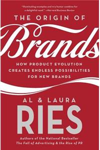 Origin of Brands