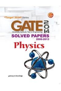 GATE - Physics Solved Papers 2014