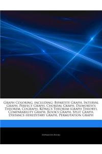 Articles on Graph Coloring, Including: Bipartite Graph, Interval Graph, Perfect Graph, Chordal Graph, Dilworth's Theorem, Cograph, K Nig's Theorem (Gr