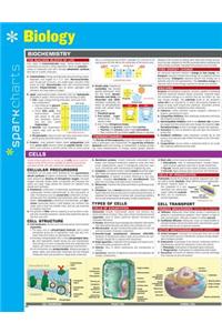 Biology Sparkcharts