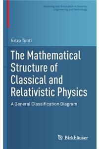 Mathematical Structure of Classical and Relativistic Physics