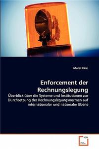 Enforcement Der Rechnungslegung