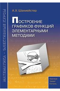 Plotting Functions Elementary. Methods