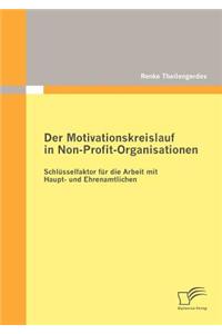Motivationskreislauf in Non-Profit-Organisationen