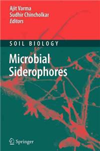 Microbial Siderophores