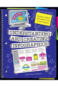 Understanding and Creating Infographics
