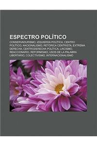 Espectro Politico: Conservadurismo, Izquierda Politica, Centro Politico, Nacionalismo, Retorica Centrista, Extrema Derecha
